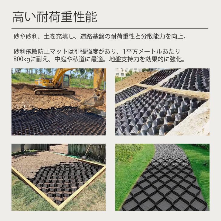 Amazon.co.jp: Kurflo 砂利保護材 砂利固定材 マット 4m x 10m 砂利